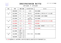 防衛大学校卒業式典 飛行予定 （27.3.18 ～ 27.3.22）