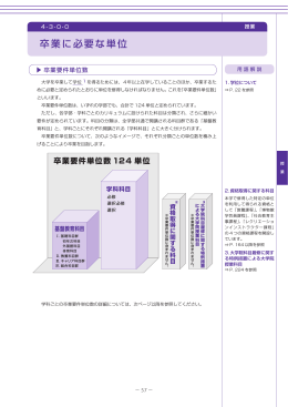 卒業に必要な単位