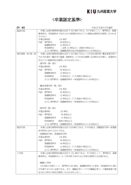 卒業認定基準>