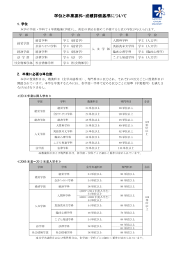 授与する学位、卒業要件、成績評価基準 （PDF：158KB