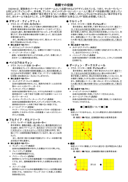 戦闘での役割