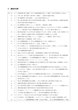 3.基地の沿革（PDFファイル460KB