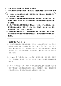 3．JAグループの果たす役割と取り組み