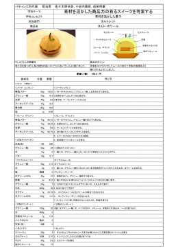 素材を活かした商品力の有るスイーツを考案する