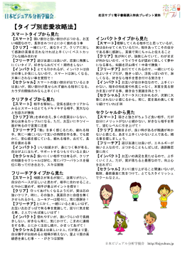 電子書籍特典プレゼント - 日本ビジュアル分析学協会 公式ホームページ