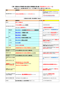 届出内容チェックシート