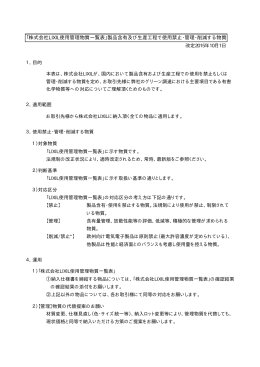 LIXIL 使用管理物質一覧表