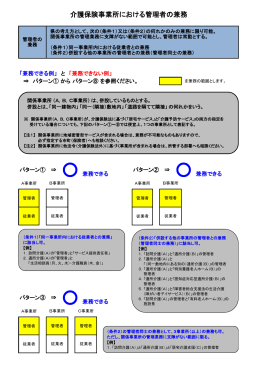 介護保険事業所における管理者の兼務