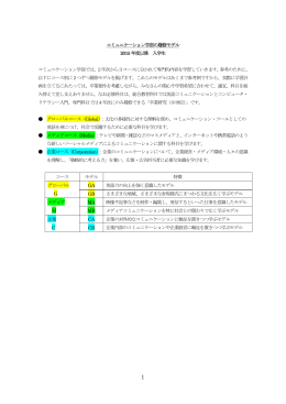 2015年度以降入学