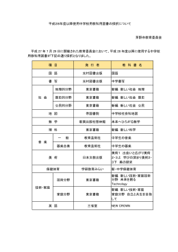 平成28年度以降使用中学校用教科用図書(PDF文書)