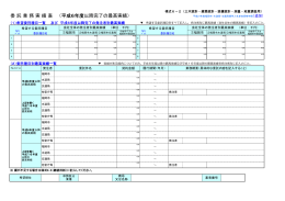 委 託 業 務 実 績 表 （平成6年度以降完了の最高実績）