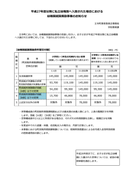 平成27年度以降に私  幼稚園へ  園された場合における 幼稚園