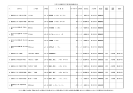 平成27年度発注予定工事（第3四半期以降分） ※ここに掲載