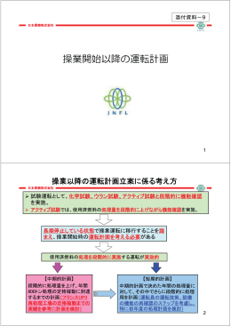 操業開始以降の運転計画