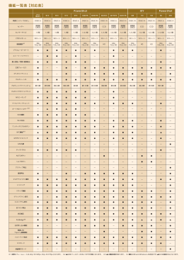 機能一覧表 【対応表】