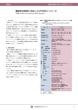 48V機能安全規格に対応したVF66Bインバータ （844KB）
