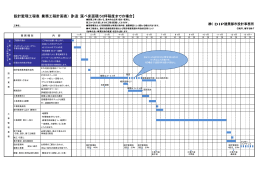 設計監理工程表 - DIP建築都市設計事務所