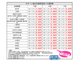 カターレ富山応援用送迎バス運賃表［PDF］（300KB）