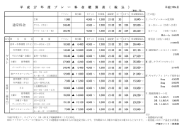通常料金