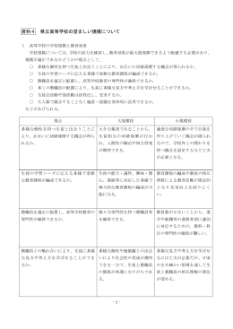 資料4 県立高等学校の望ましい規模について