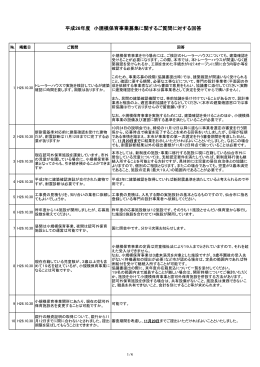 平成26年度 小規模保育事業募集に関するご質問に対する回答