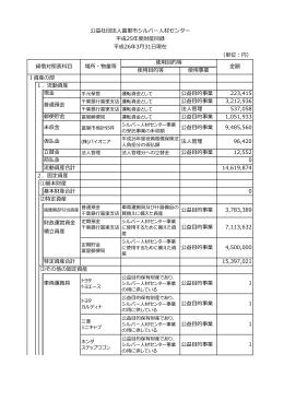 （単位：円） 使用目的等 使用事業 Ⅰ資産の部 1．流動資産 公益目的