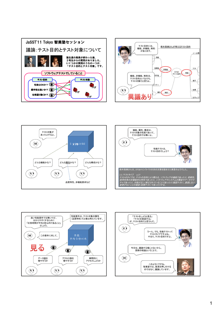 議論 テスト目的とテスト対象について Jasstソフトウェアテスト