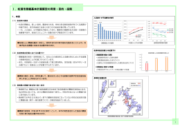 01背景・目的・役割