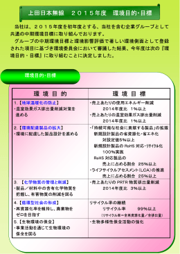 上田日本無線 2015年度 環境目的・目標 環 境 目 的 環 境 目 標