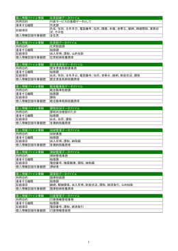 個人情報ファイル情報 住民記録データファイル 利用目的 行政