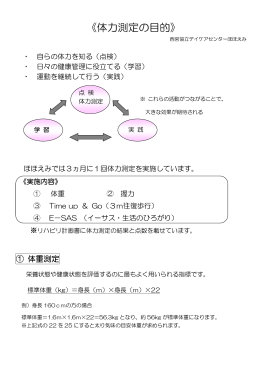 《体力測定の目的》 - 西宮協立脳神経外科病院