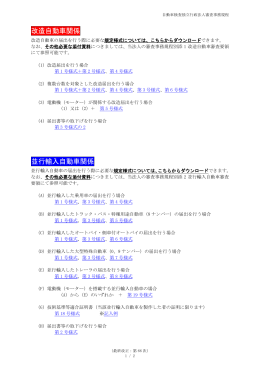 各種事前届出にかかる届出書様式はこちら