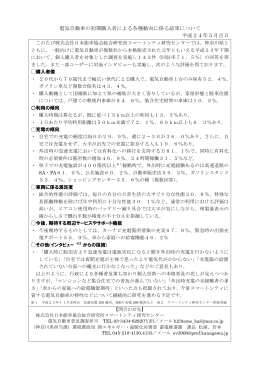 電気自動車の初期購入者の各種動向を調査した結果を公表
