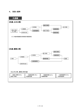 取扱い基準（PDF：788KB）