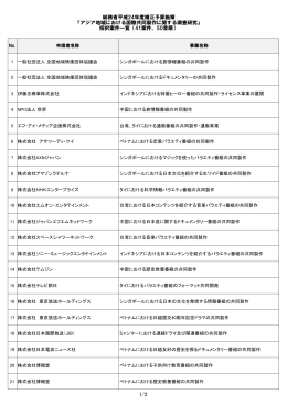 アジア地域における国際共同製作に関する調査研究