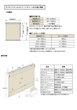 製作可能寸法 製品幅（W） 300～2,400mm 製品高さ（H） 100～3,000