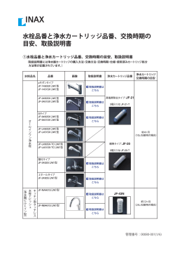 水栓品番と浄水カートリッジ品番、交換時期の 目安、取扱説明書