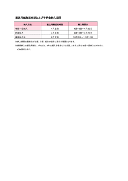 振込用紙発送時期および学納金納入期間（PDF）
