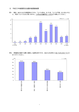 Ⅱ．平成 23 年度国民生活選好度調査結果