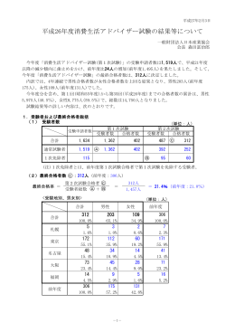 平成26年度消費生活アドバイザー試験の結果等について