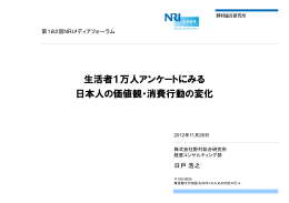 「生活者 1万人アンケート調査」（2012年） - Nomura Research Institute