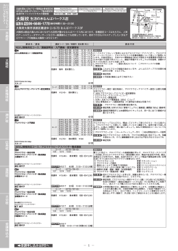 大阪校生活の木なんばパークス店