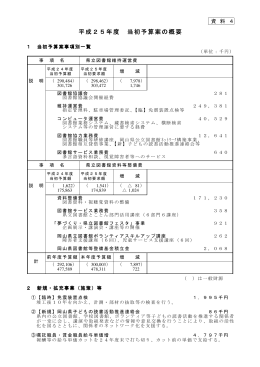 平成25年度 当初予算案の概要
