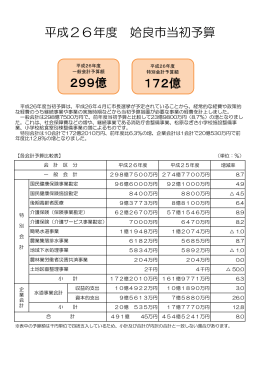 平成26年度 姶良市当初予算 299億 172億