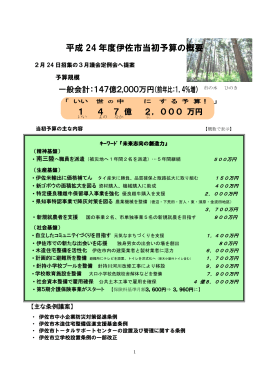 平成24年度当初予算（案）の概要