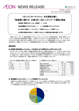 「映画館に関する お客さま 1,000 人アンケート調査」実施
