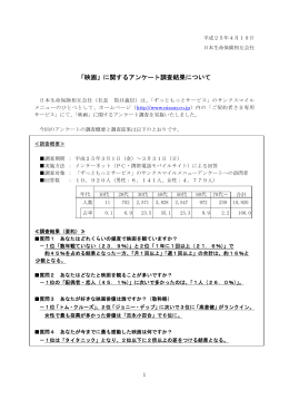 「映画」に関するアンケート調査結果について