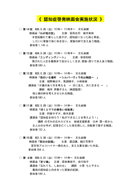 H12年度～H25認知症啓発映画会実施状況.