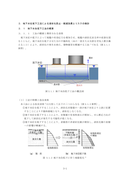 地下水位低下工法