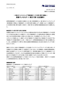 項目で第1位を獲得！